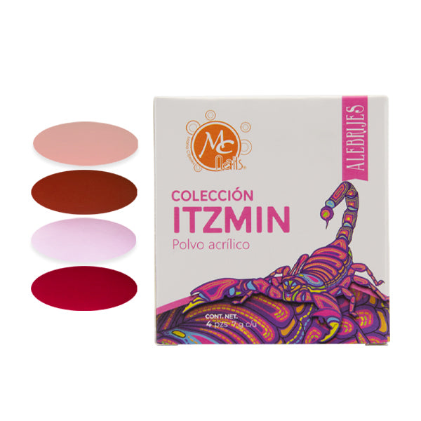 ITZMI